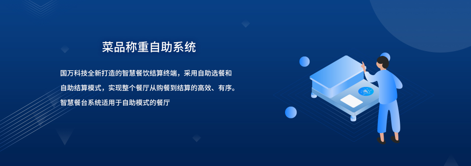 國(guó)萬(wàn)智慧食堂自助餐智能菜品稱(chēng)重系統(tǒng)來(lái)襲啦，就餐人員關(guān)注公眾號(hào)后進(jìn)行自助充值，取餐盤(pán)進(jìn)行信息綁定；取餐時(shí)自行夾菜，菜品稱(chēng)重機(jī)無(wú)感自動(dòng)稱(chēng)重，系統(tǒng)自動(dòng)結(jié)算。